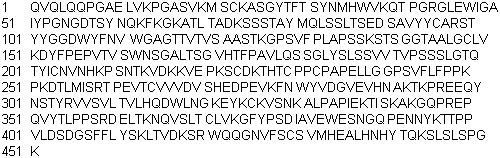 ṹʽ_174722-31-7ṹʽ